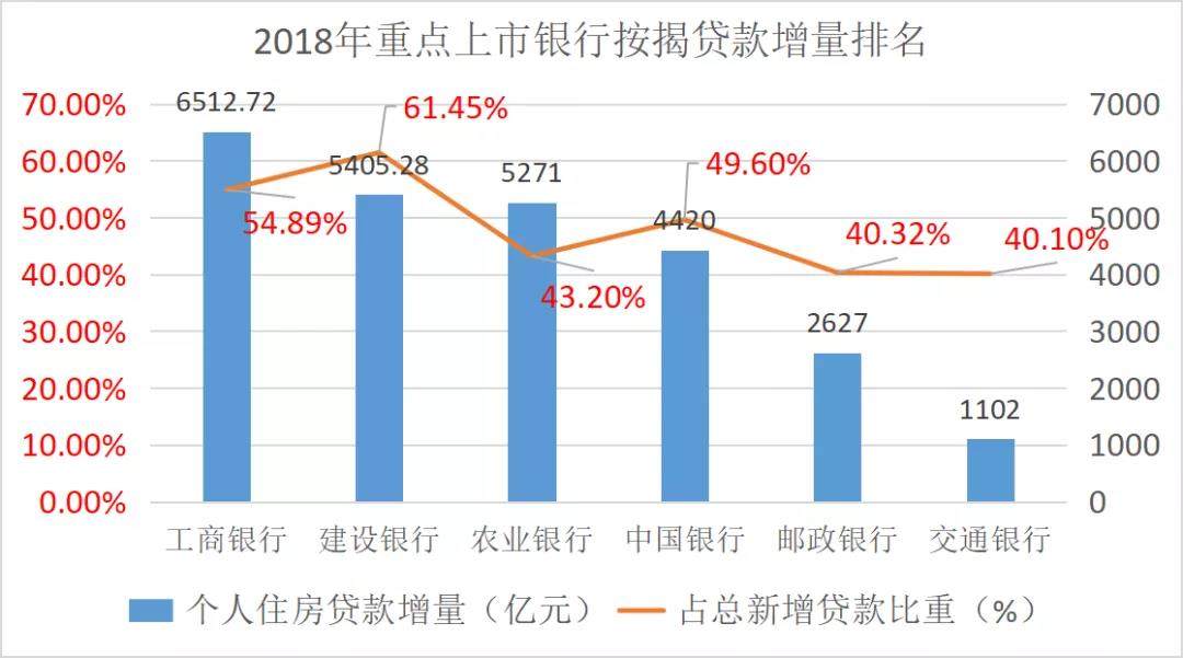 圆通快递万亿资产能否一夜暴富背后的真相