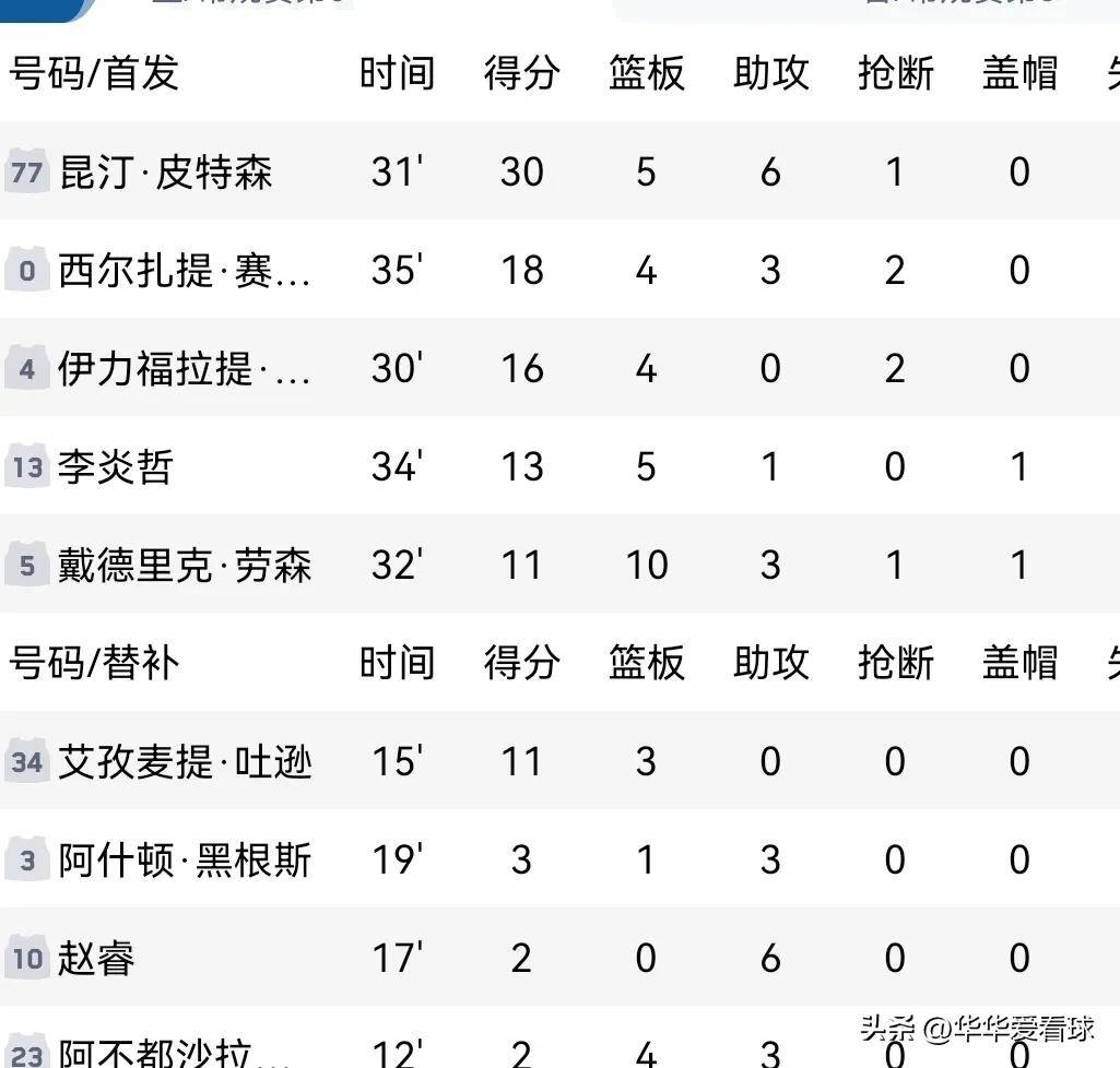 利记官网-广州富力客场击败对手，积分攀升